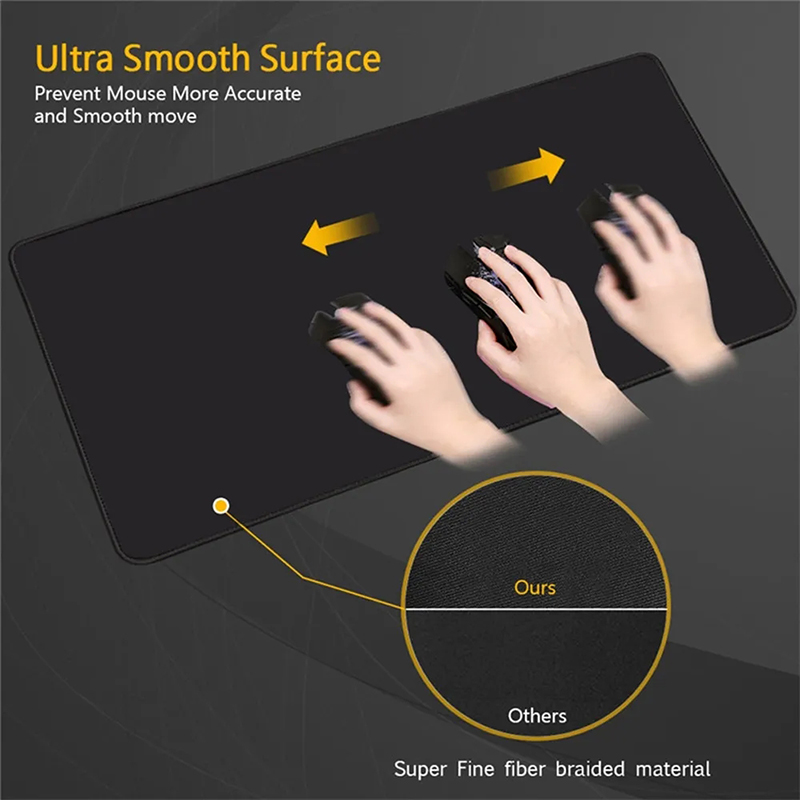 RGB LED Mouse Pad Ofis sümen T - Tablet Pc Accessories incelemesi ve fiyatı
