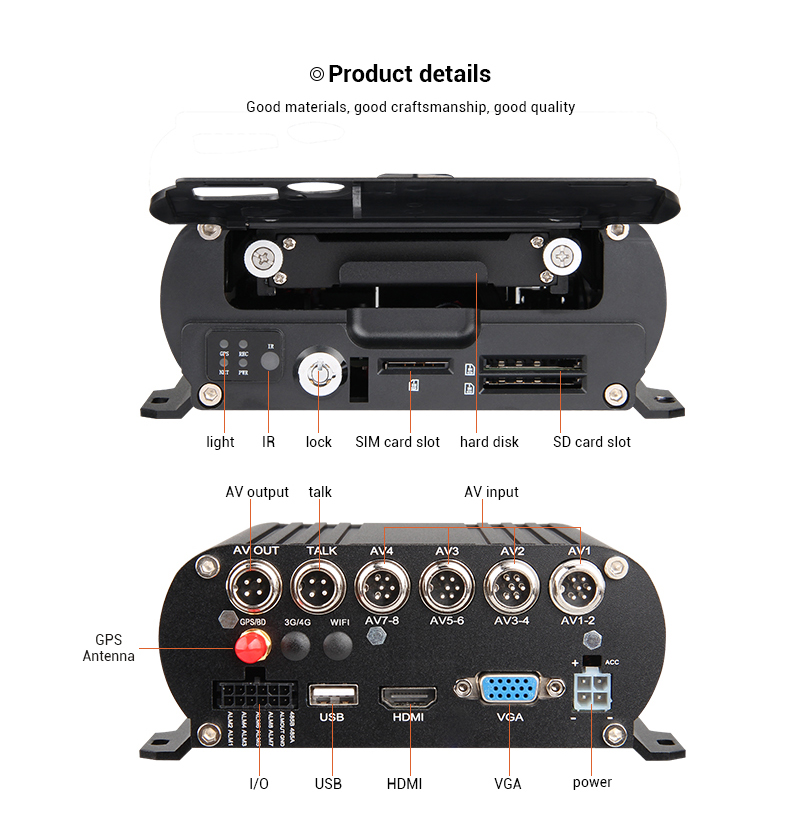 8 Kanallı GPS 1080N AHD Gerçek - Mobile & Tablet Accessories incelemesi ve fiyatı