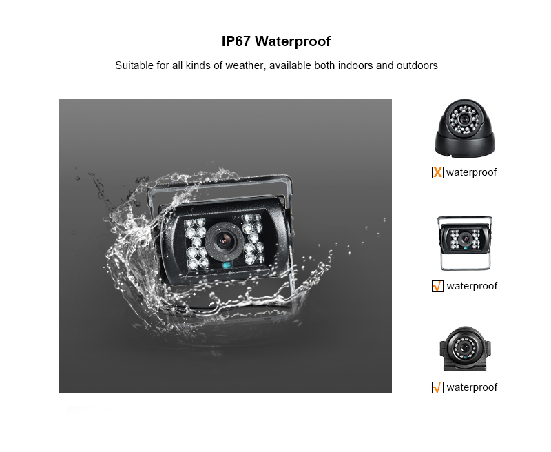 8 Kanallı GPS 1080N AHD Gerçek - Mobile & Tablet Accessories incelemesi ve fiyatı